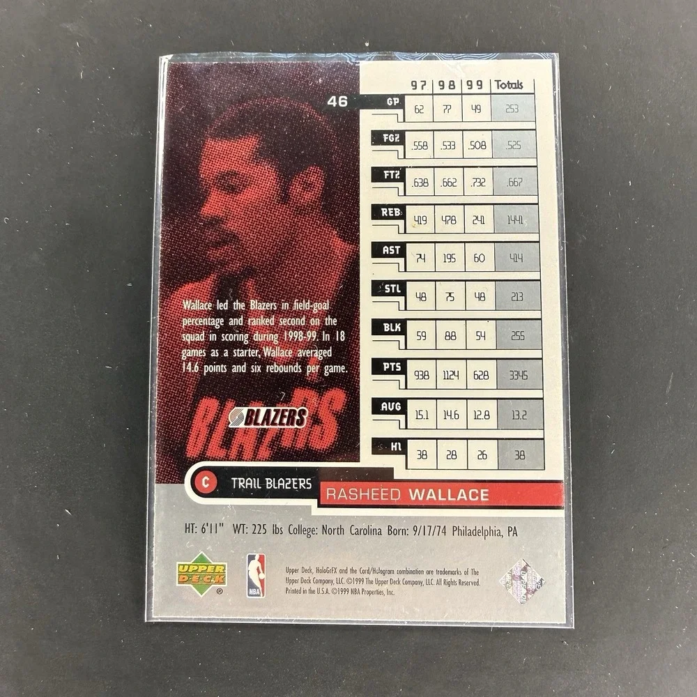 Rasheed‎ Wallace 1999 Upper Deck HoloGrFX Hologram Blazers Insert